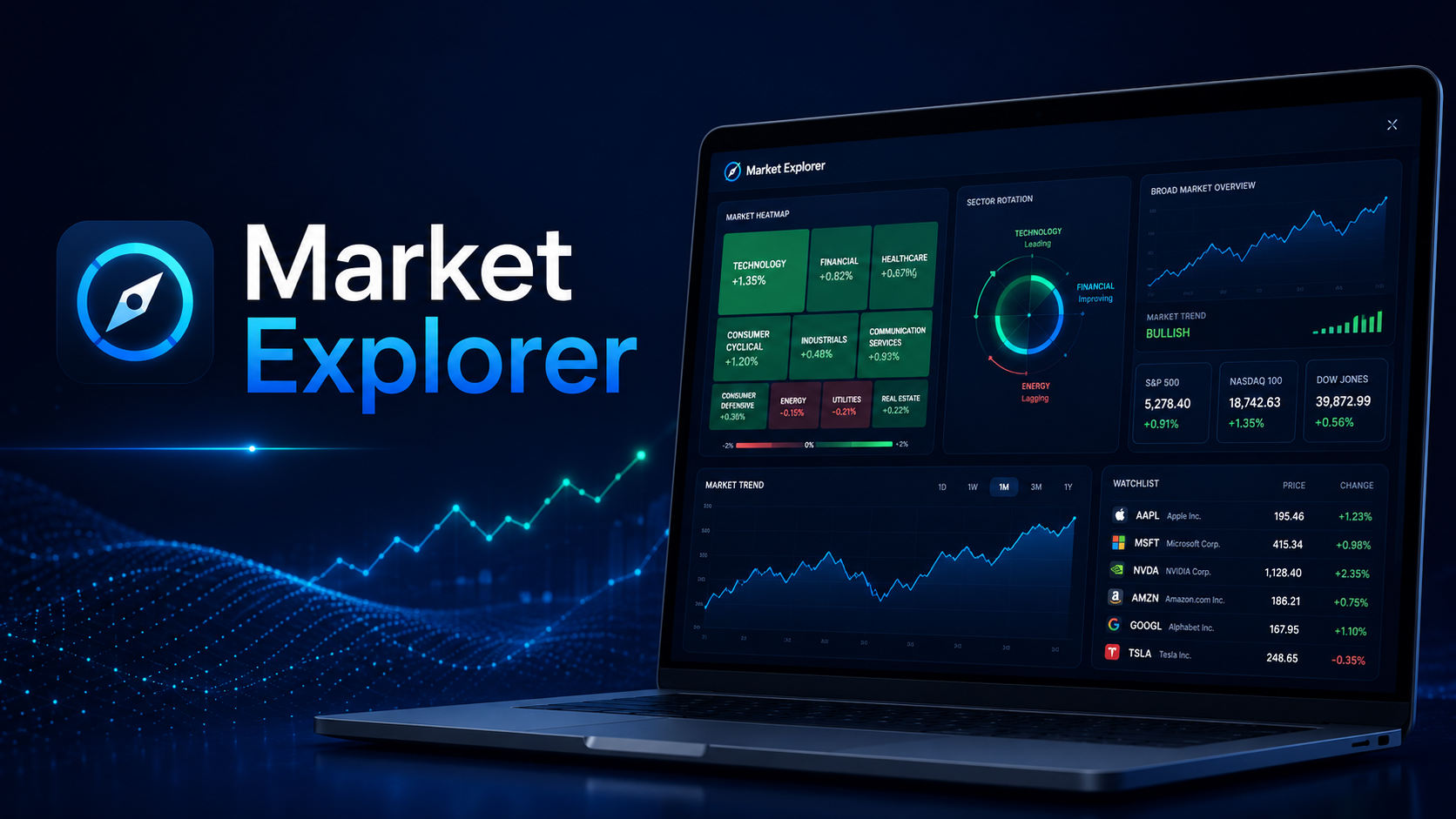Market Explorer, Guida passo dopo passo